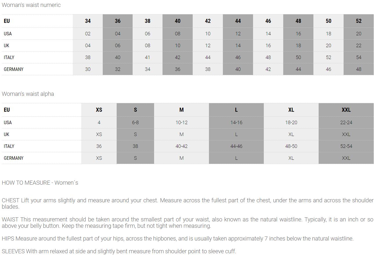 Berg Size Guide