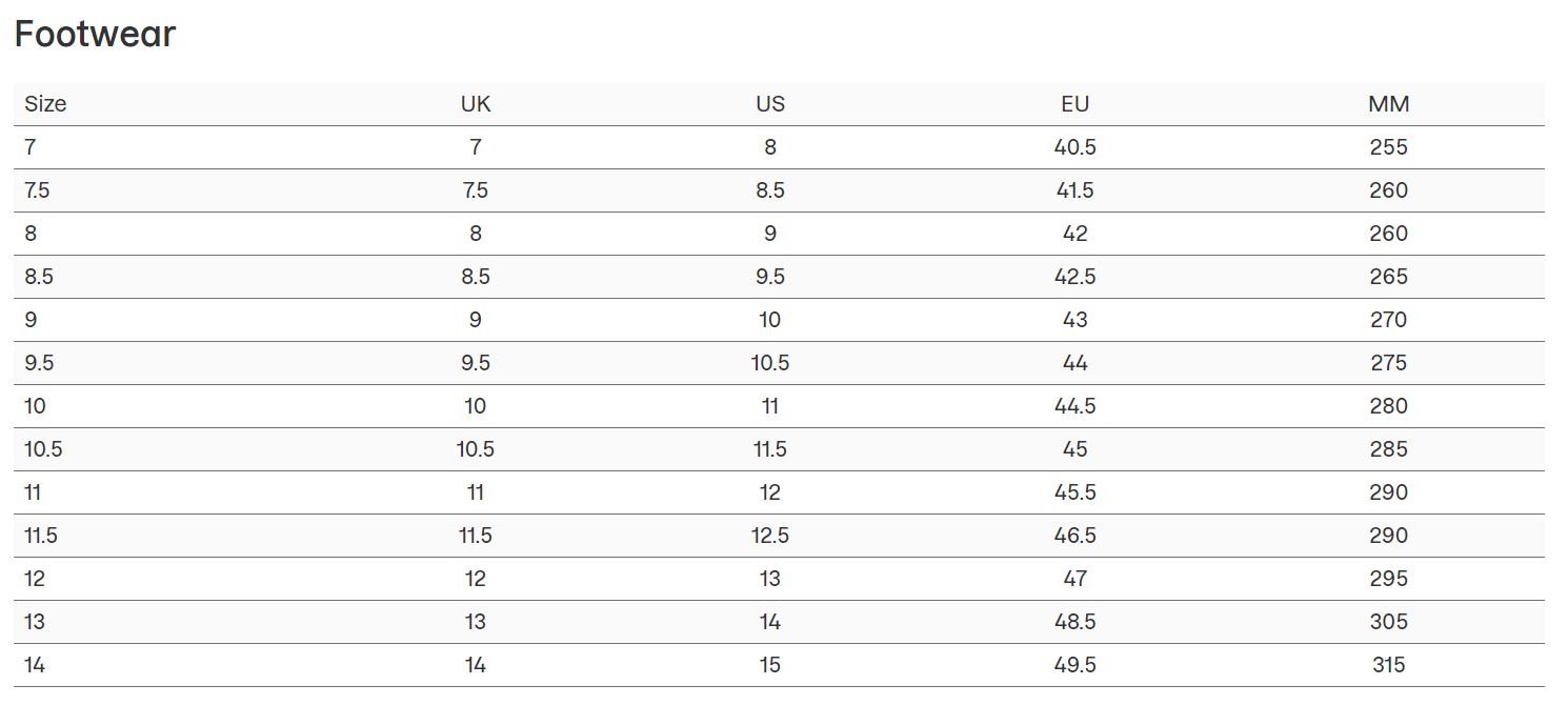 Berghaus Size Guide