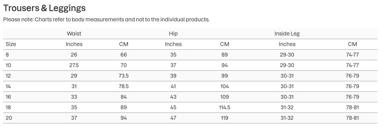 Berghaus Size Guide