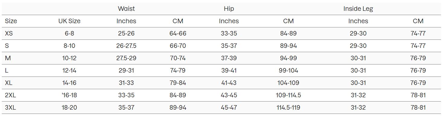 Berghaus Size Guide