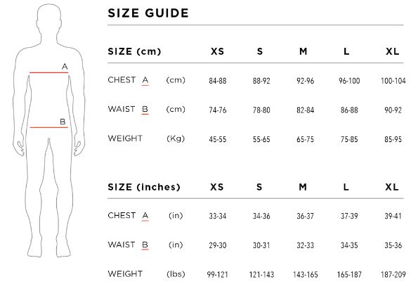 Breva Size Guide