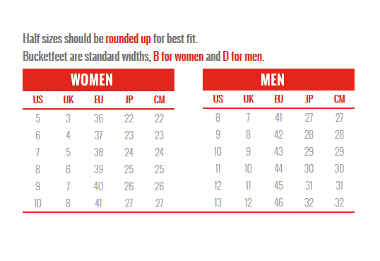 BucketFeet Size Guide