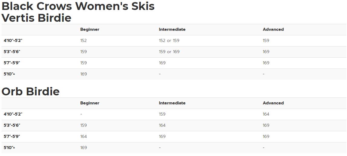 Black Crows Size Guide