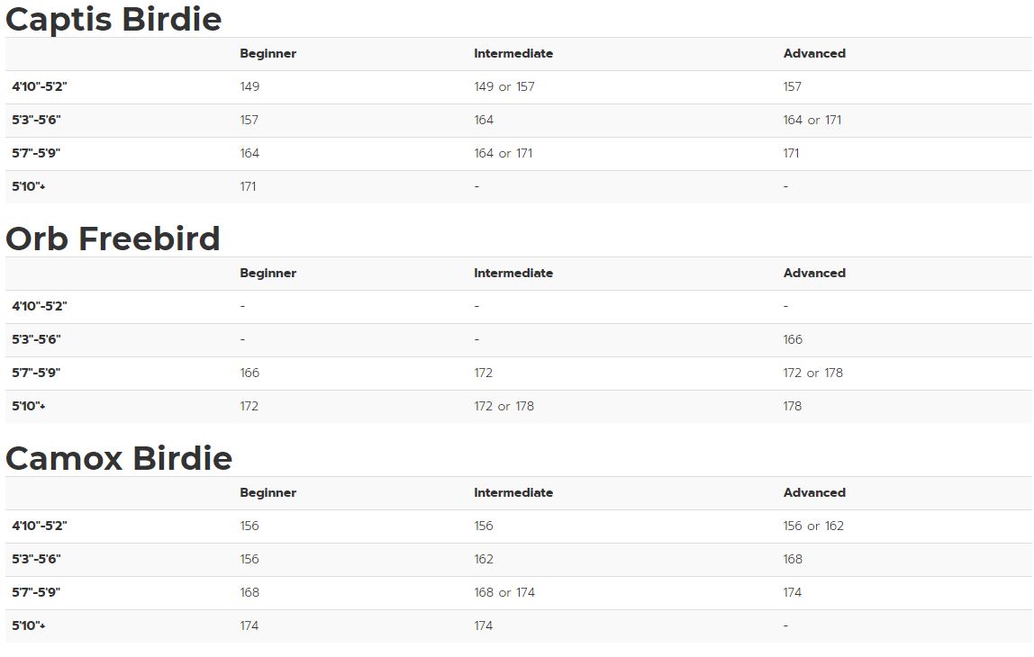 Black Crows Size Guide