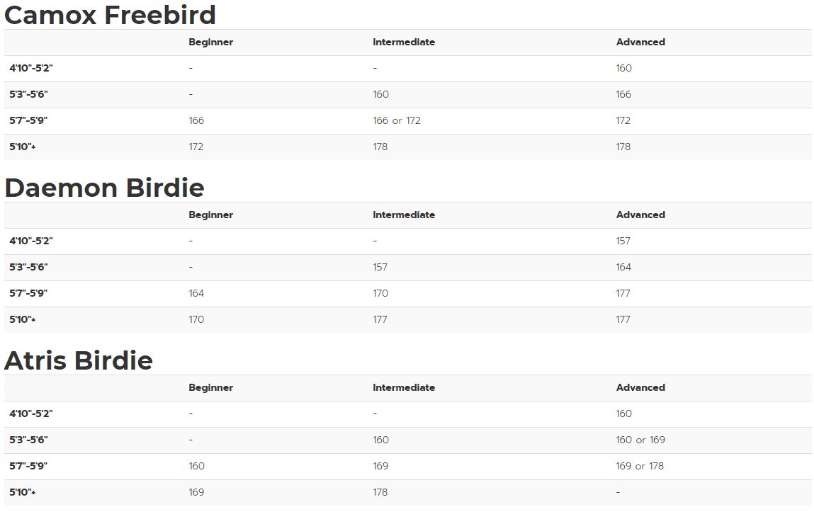 Black Crows Size Guide