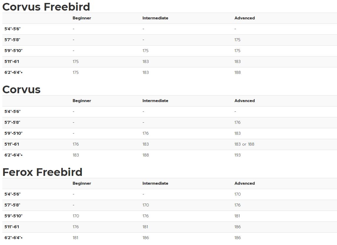 Black Crows Size Guide
