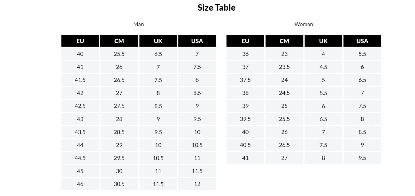 British Passport Size Guide