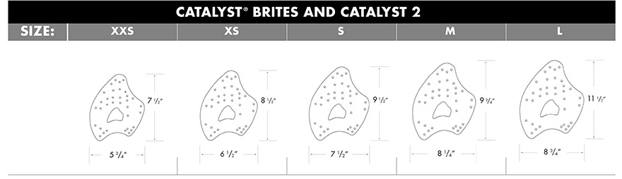 Tyr Size Guide