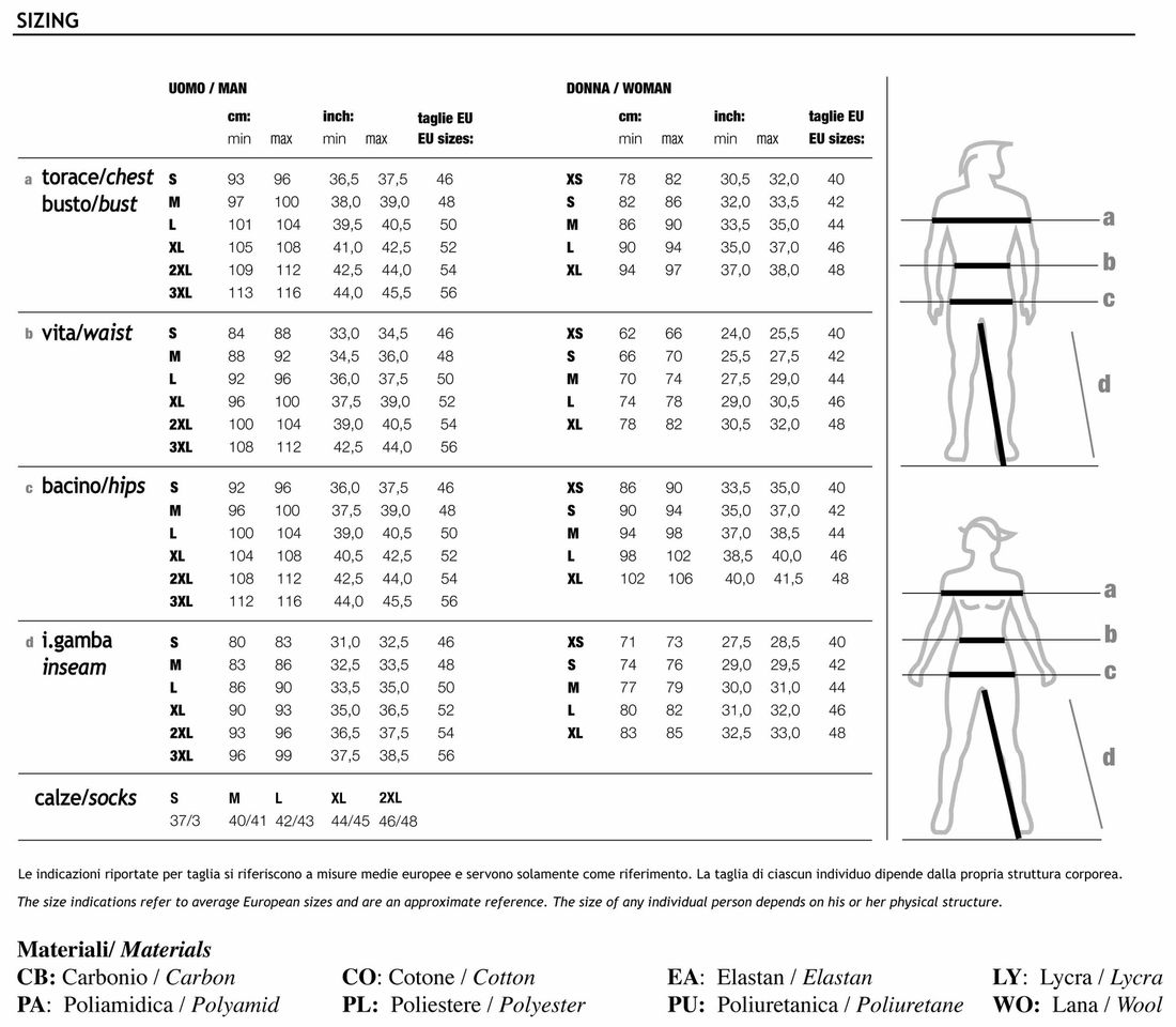 Dakine Snowboard Pants Size Chart
