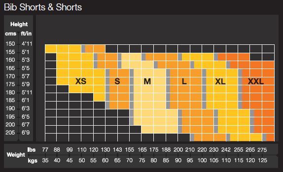 Skins Shorts Size Chart