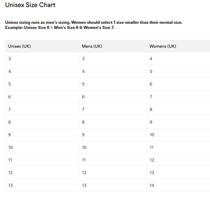 CAT Size Guide