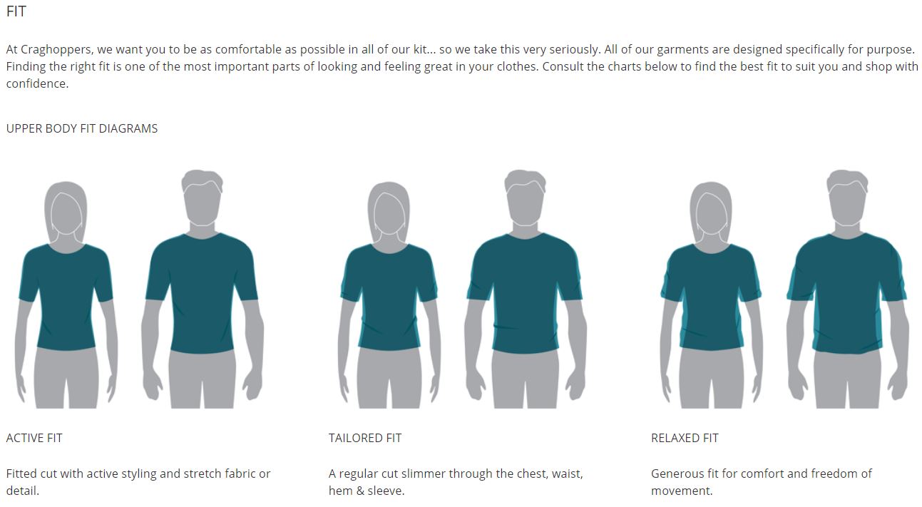 Craghoppers Size Guide