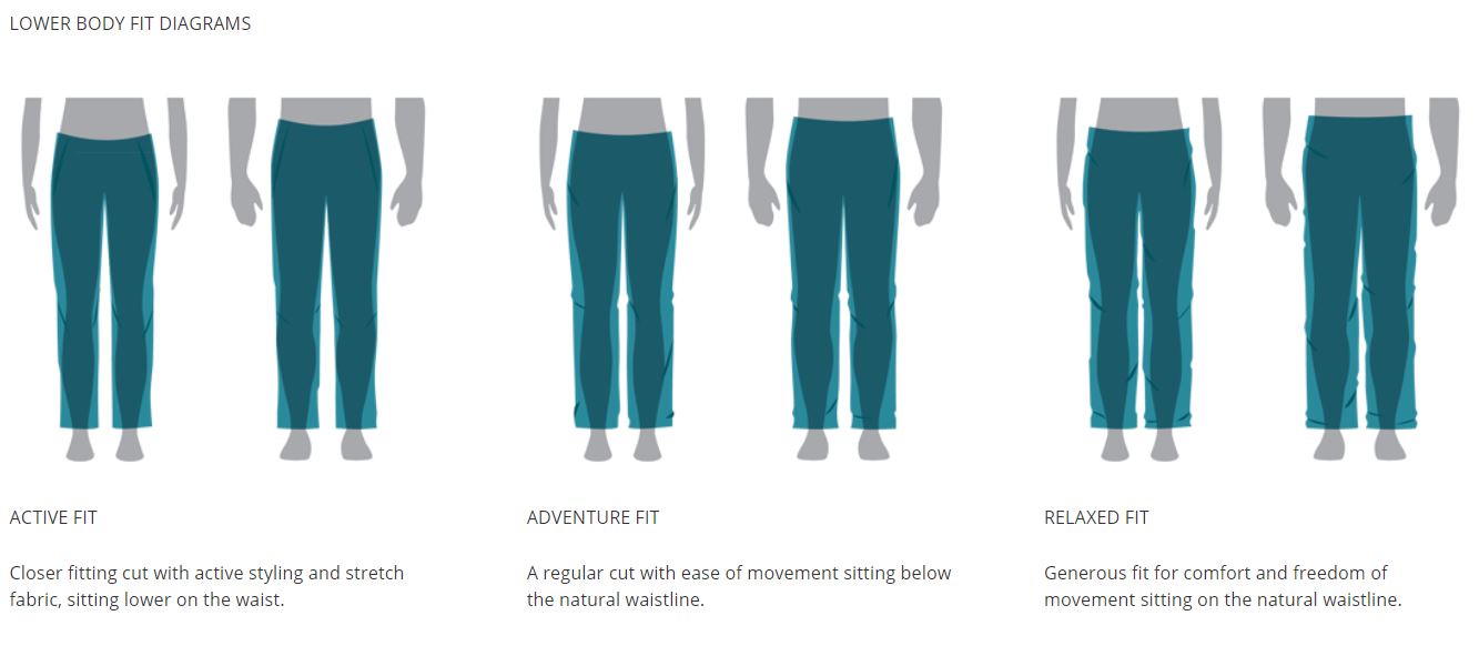 Craghoppers Size Guide