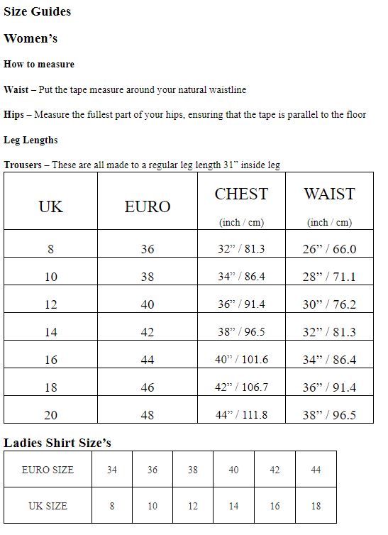 Sherwood Impeller Size Chart