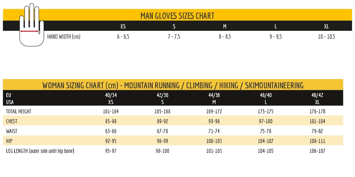 Sportiva Size Chart