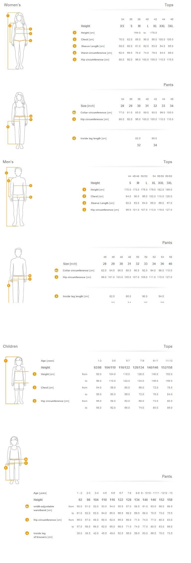 Elkline Size Guide