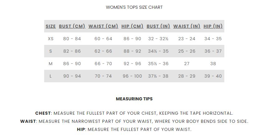 Element Size Guide