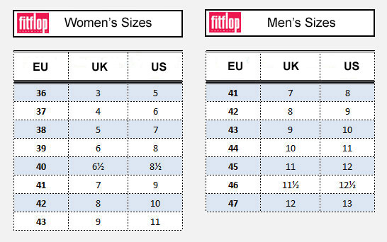 Fitflop Shoe Size Chart: A Visual Reference of Charts | Chart Master