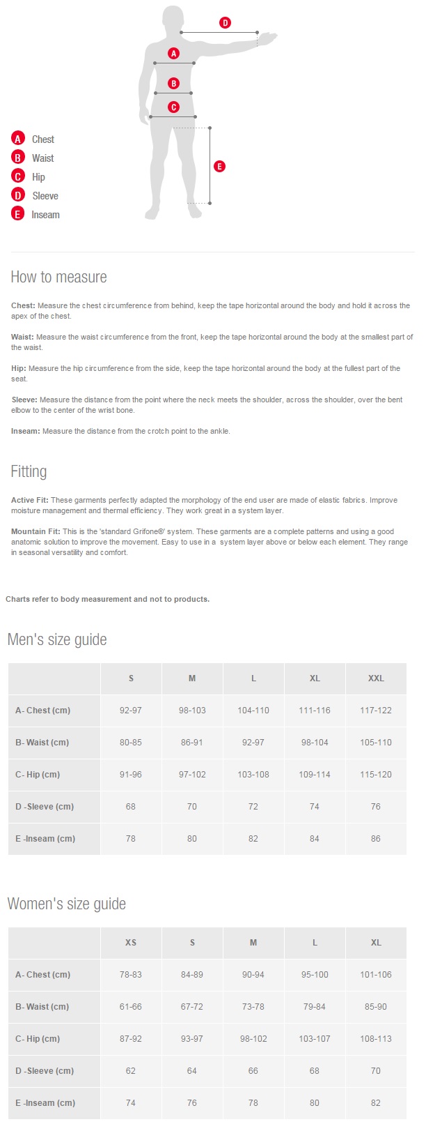 Grifone Size Guide