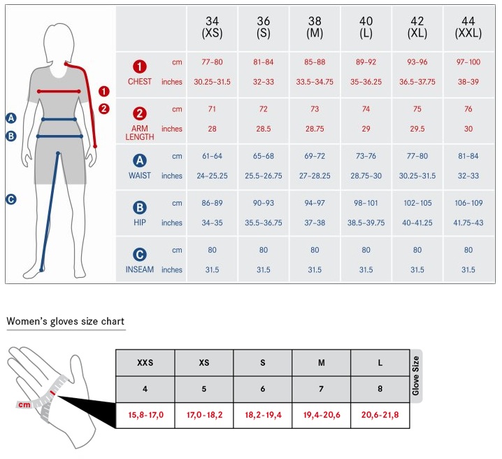 Women's Cycling Clothing Size Guide