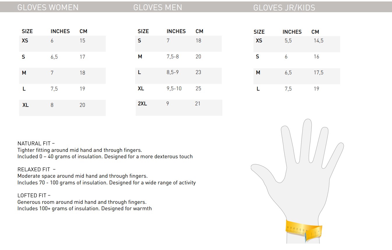 Helly Hansen Size Chart