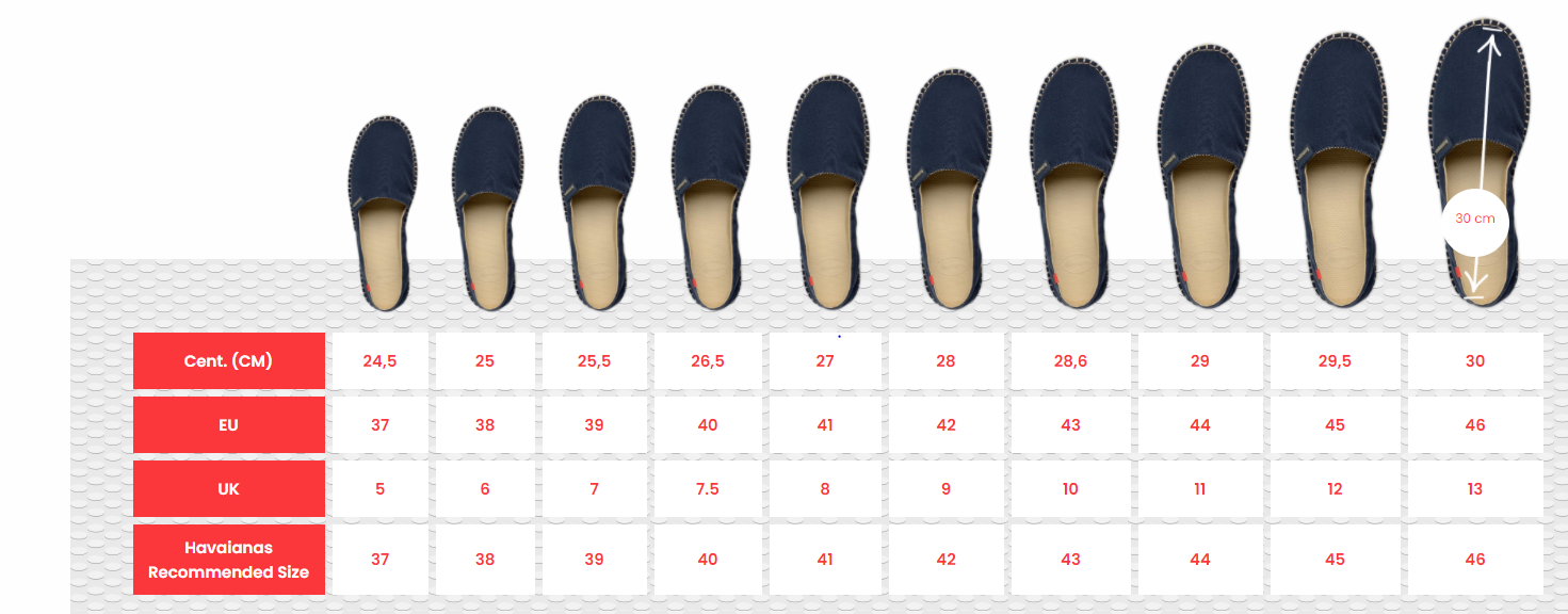 havaianas-size-guide