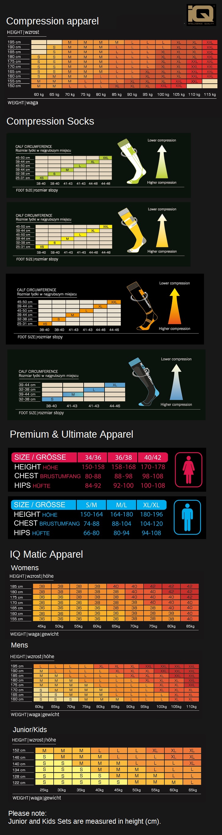 IQ Size Guide