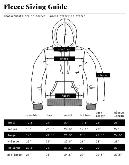 Iron and Resin Size Guide