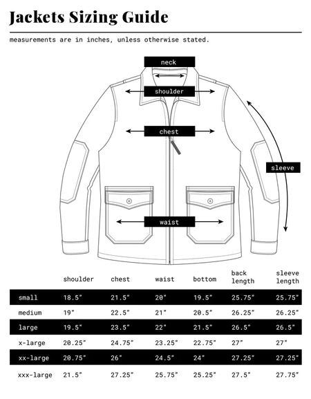 Iron and Resin Size Guide