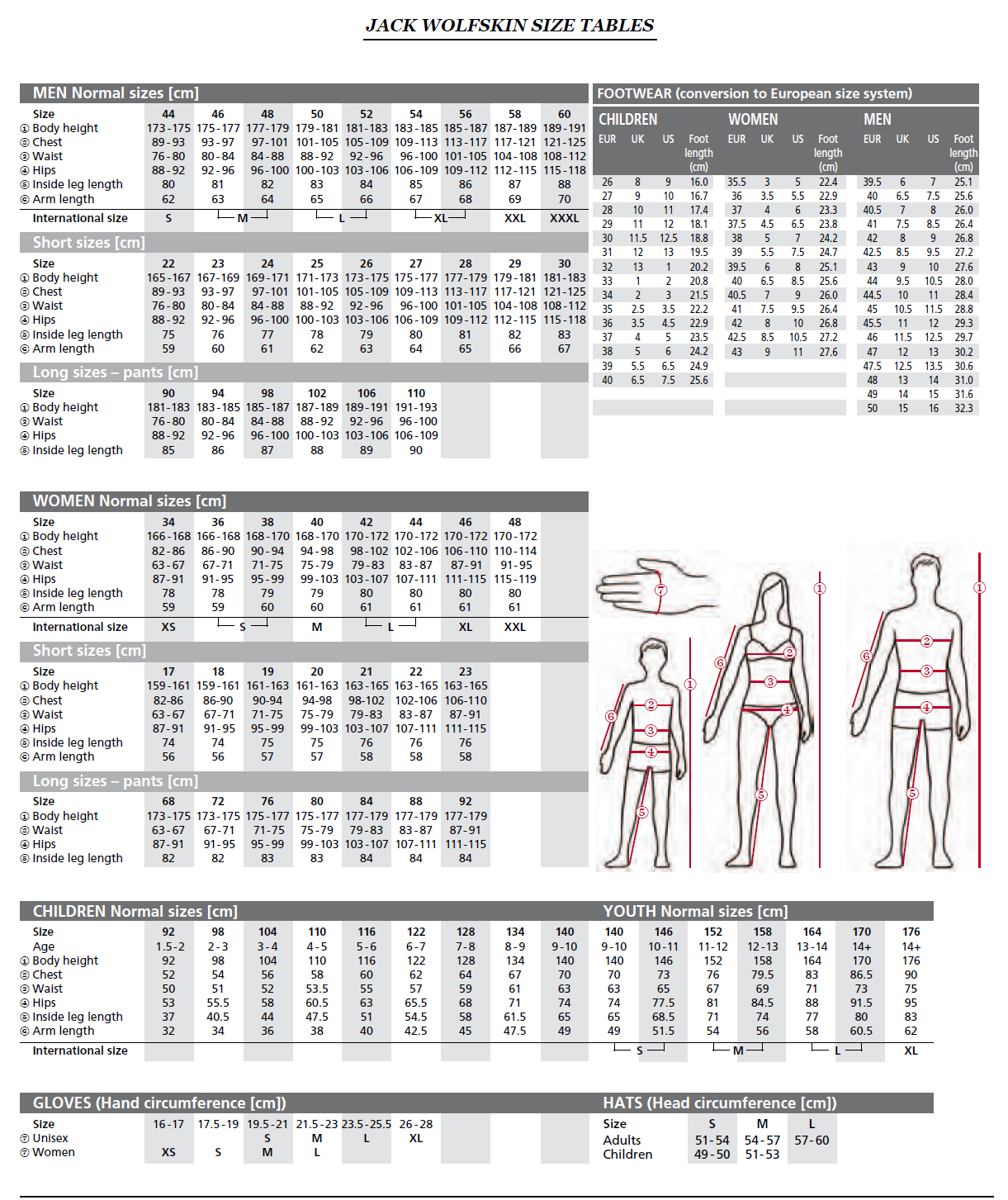 Youth Large Under Armour Size Chart