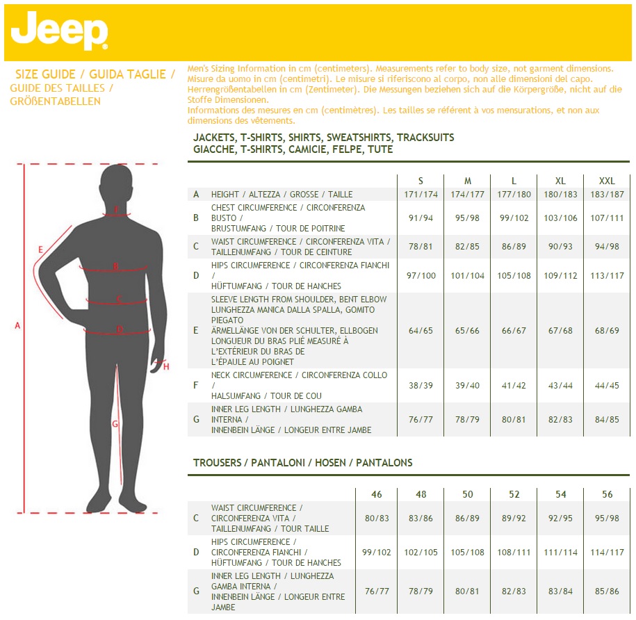 Jeep Size Chart