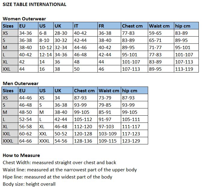 Marinepool Size Guide2