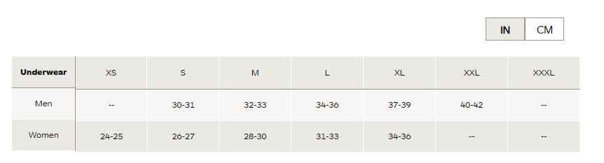 Marmot Size Guide