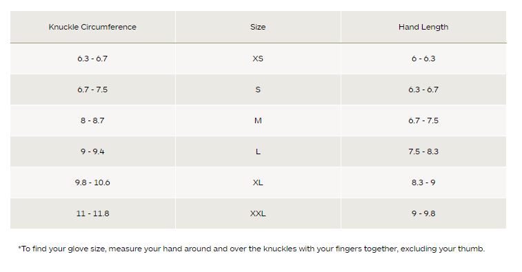 Marmot store size guide