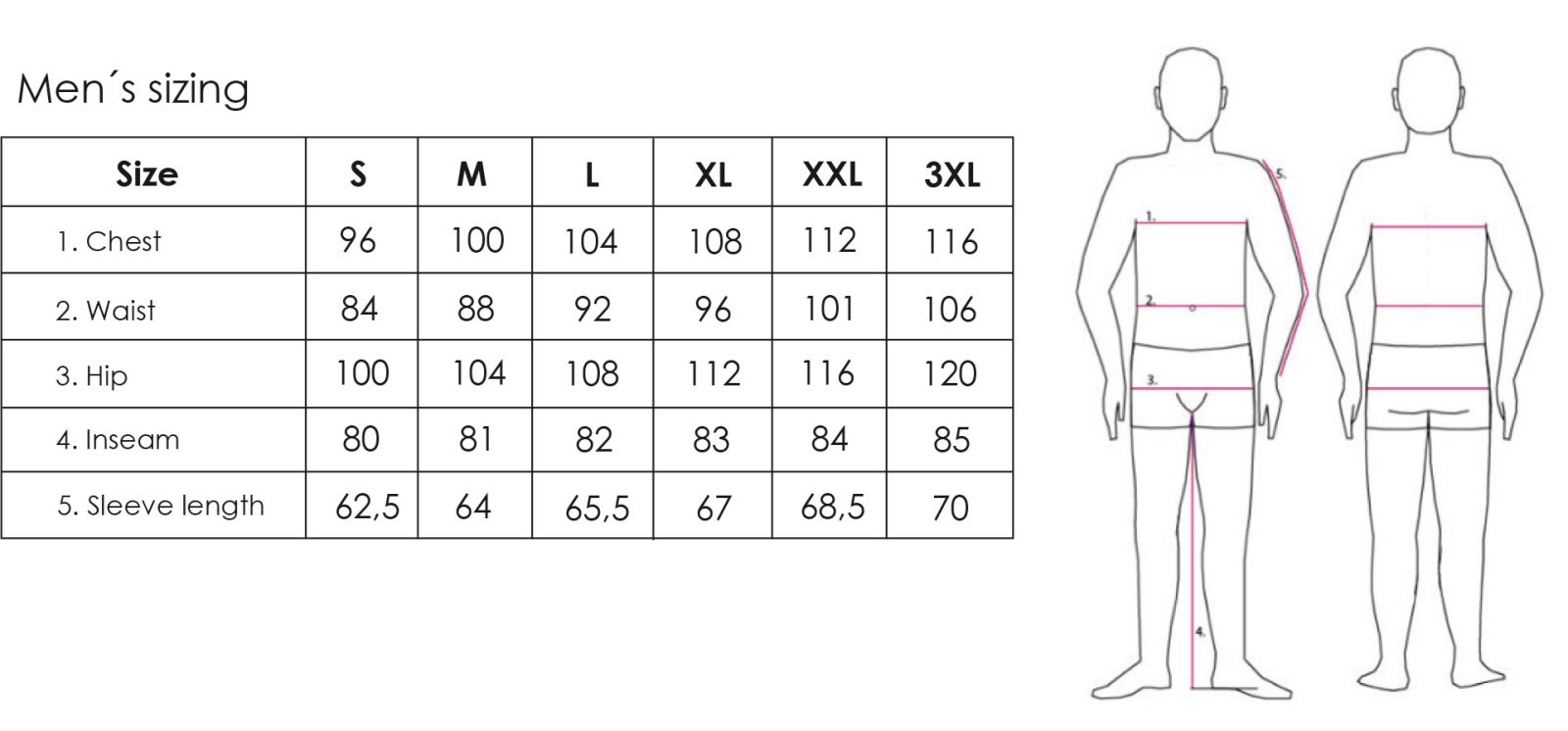 european waist sizes