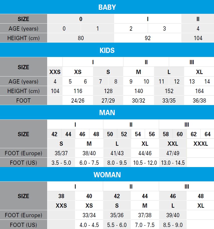 Mico Size Guide