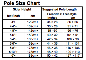 Ski Pole Size Chart