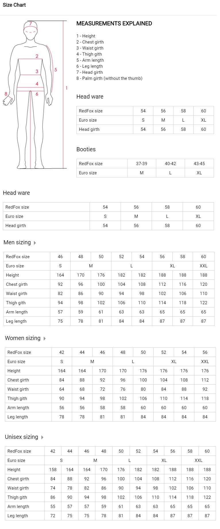 RedFox Size Guide