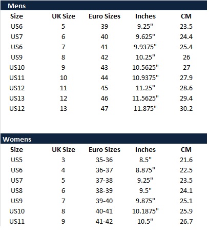 Sanuk Size Guide