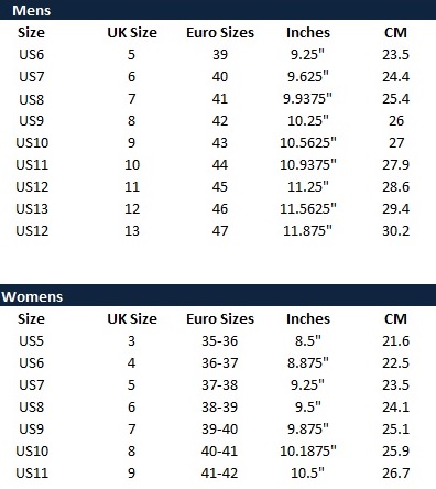 Sanuk Shoe Size Chart