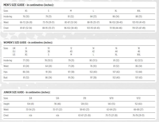 Ronhill Size Guide