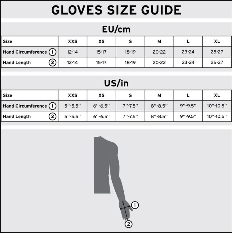 Shred Size Guide