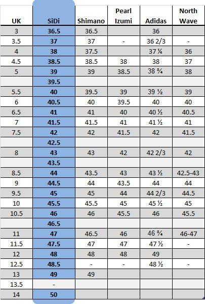 SIDI Size Guide