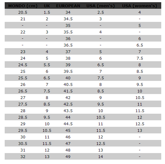 K2 Skate Size Guide