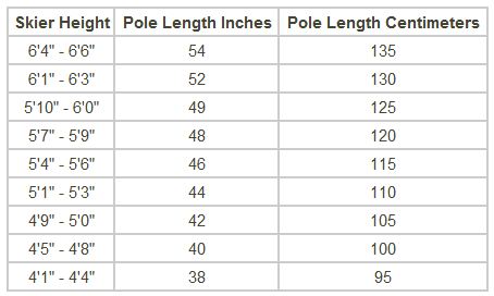 K2 Skis Size Guide