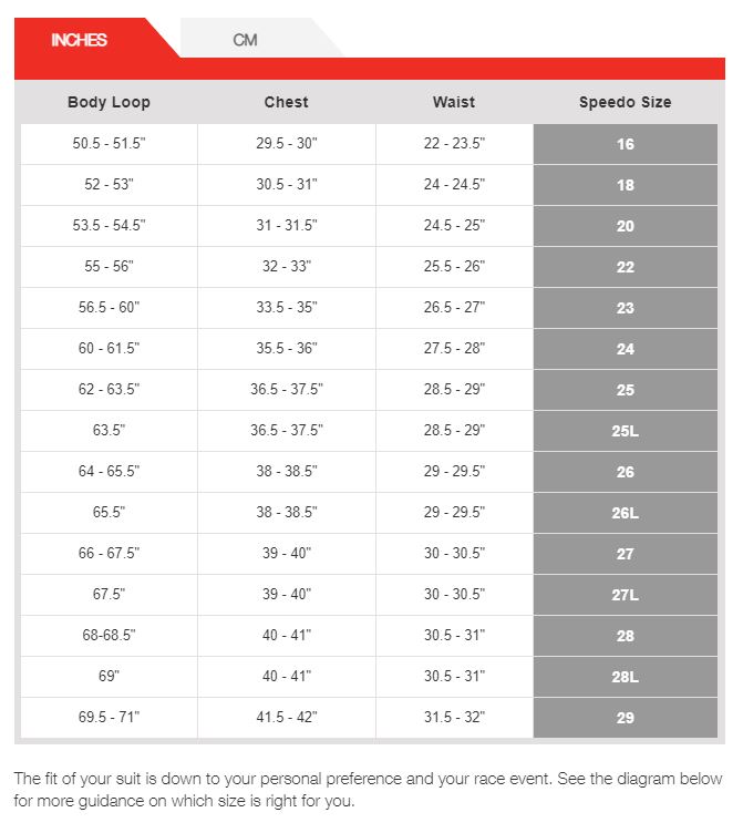 Speedo Women's Swimwear Size Chart