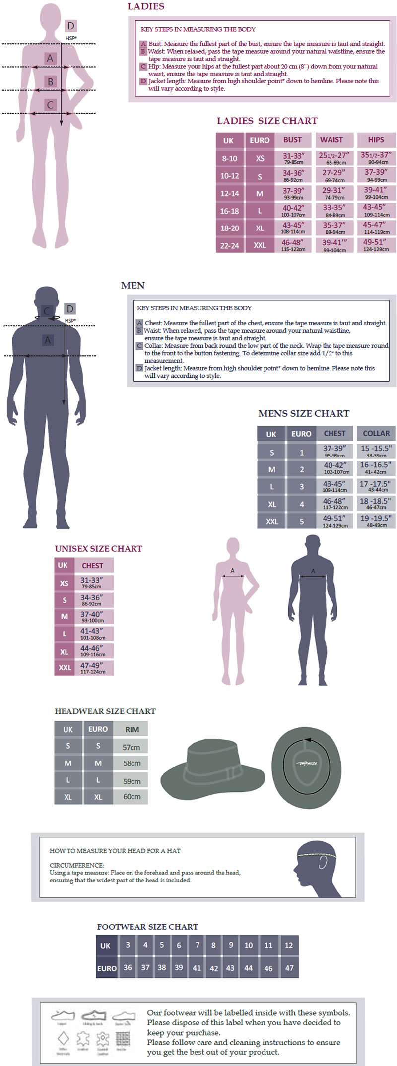 Tayberry Size Guide