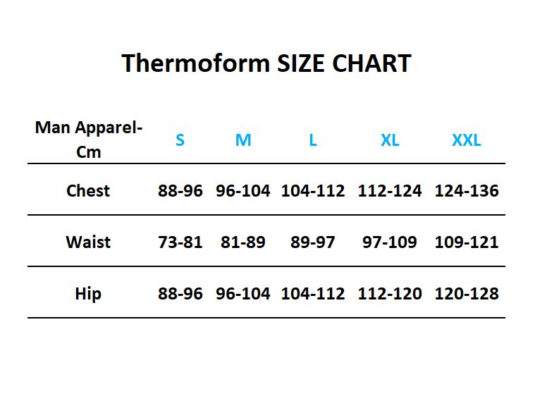 Thermoform Size Guide