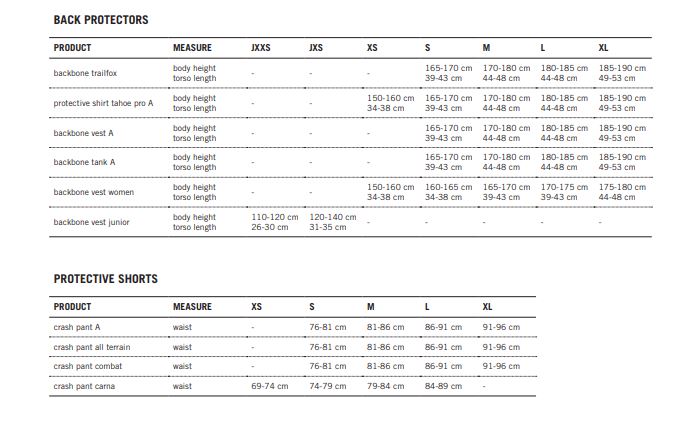 TSG Size Guide