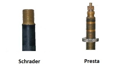 inner tube valve types